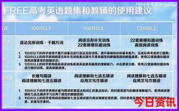 最火外卖排行榜前十名